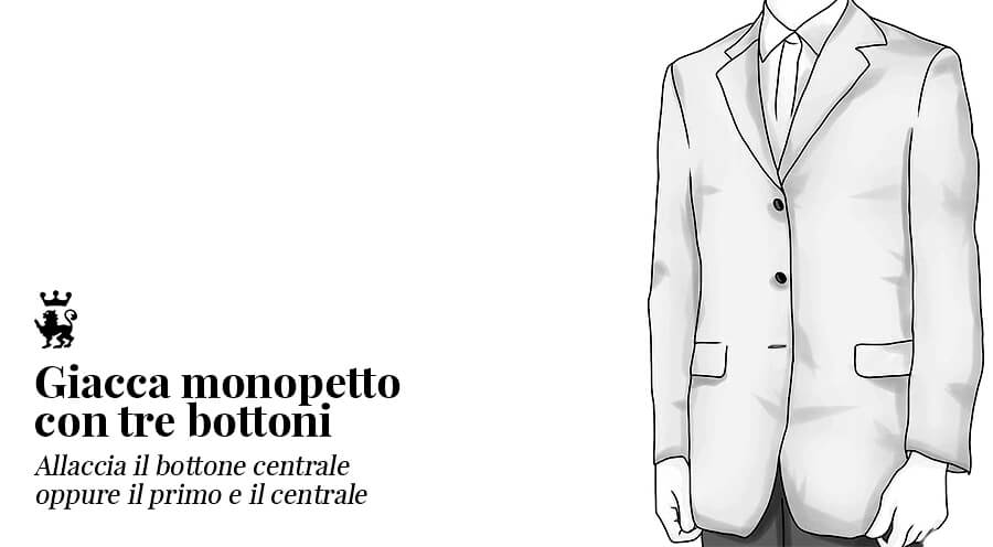 Corretta abbottonatura giacca 3 bottoni